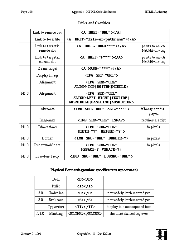 vspace server event 4015